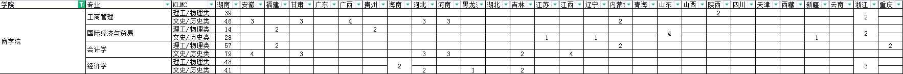 william威廉中文官网